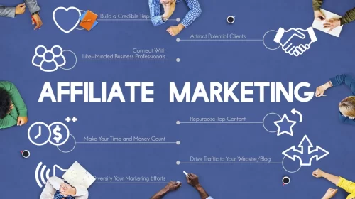 Affiliate Marketing Course